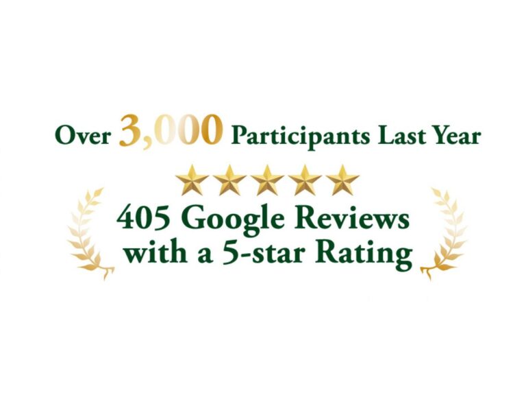 Reviews